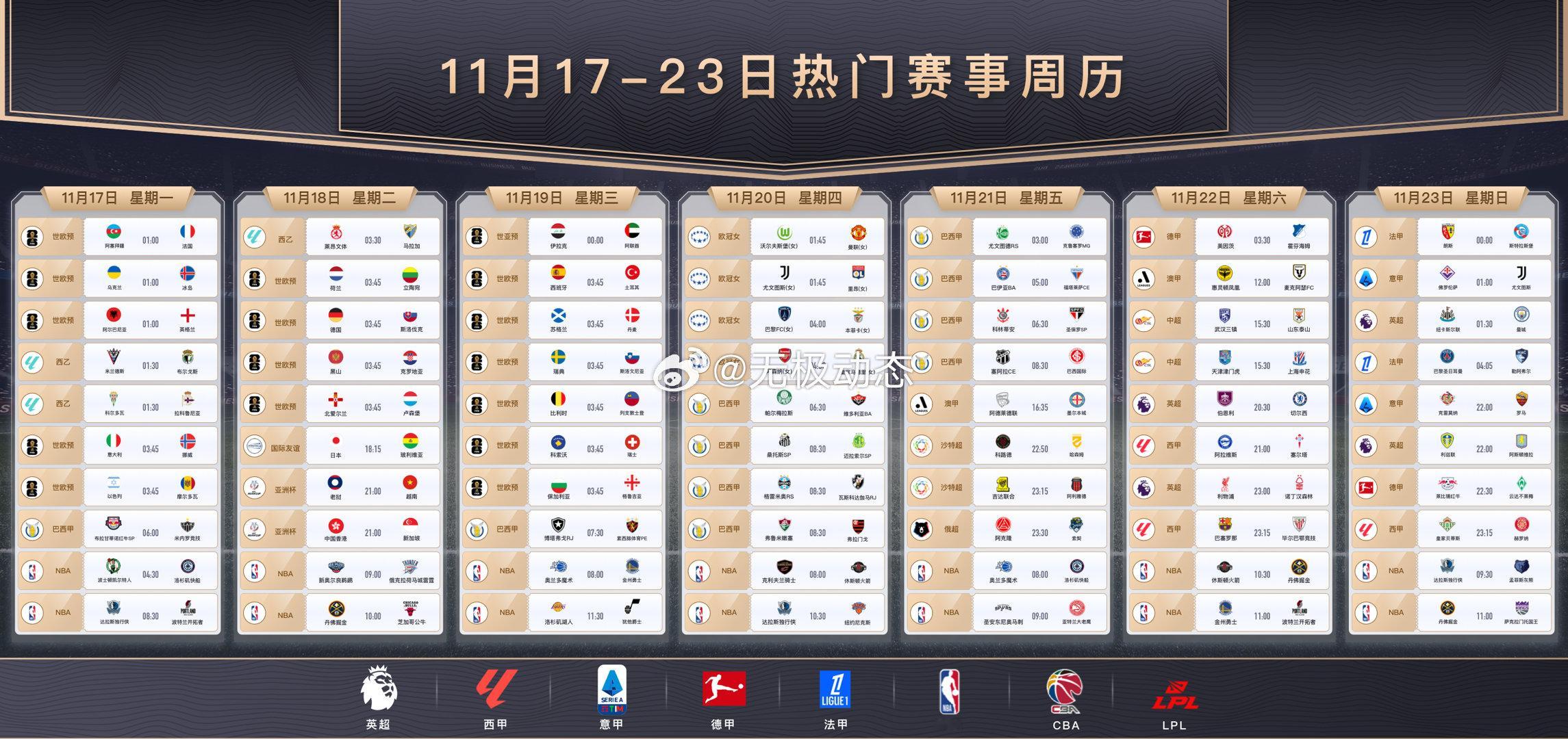 这是接下来一周的热门赛事表 