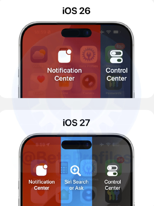 哈哈哈哈哈哈哈，iOS27把顶部下滑这么大一片区域分给了Siri做交互的触发区；