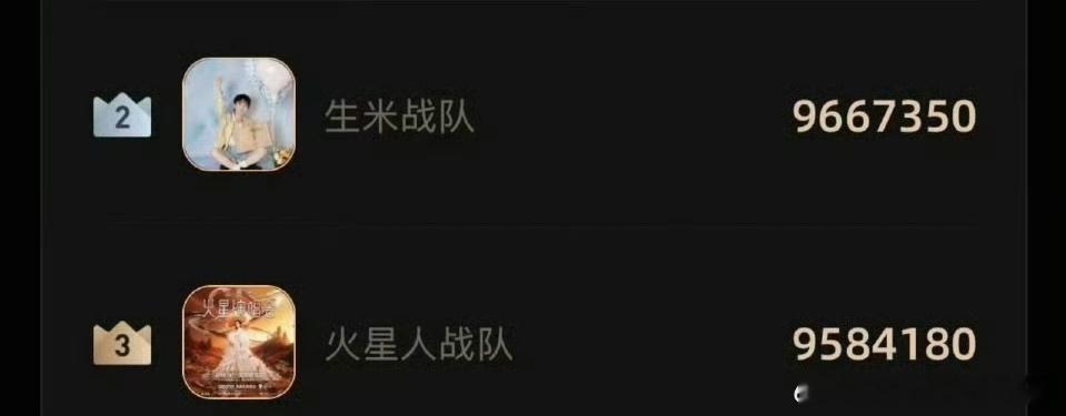 周深 华晨宇应该是歌手里两大流量TOP了吧