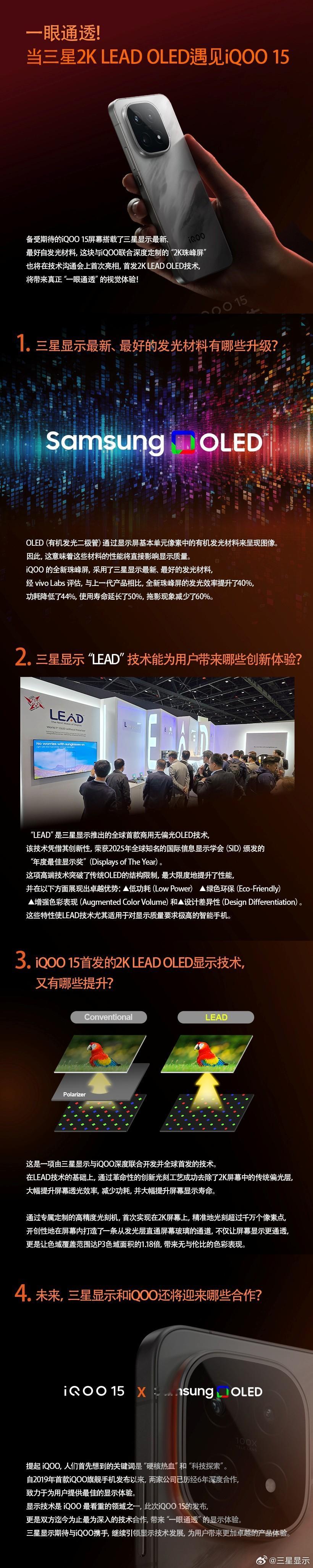 iQOO15全球首发2K LEAD OLED技术+三星最新发光材料，就像给手机装