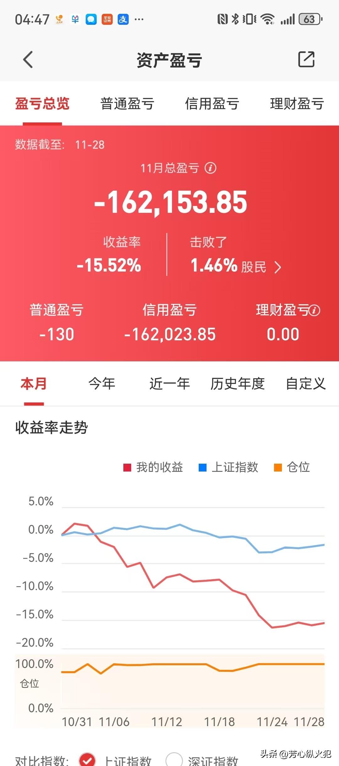 天呐‼️我的世界崩塌了，11月亏了16W我的世界观塌了 我引爆世界 我的世界海淘