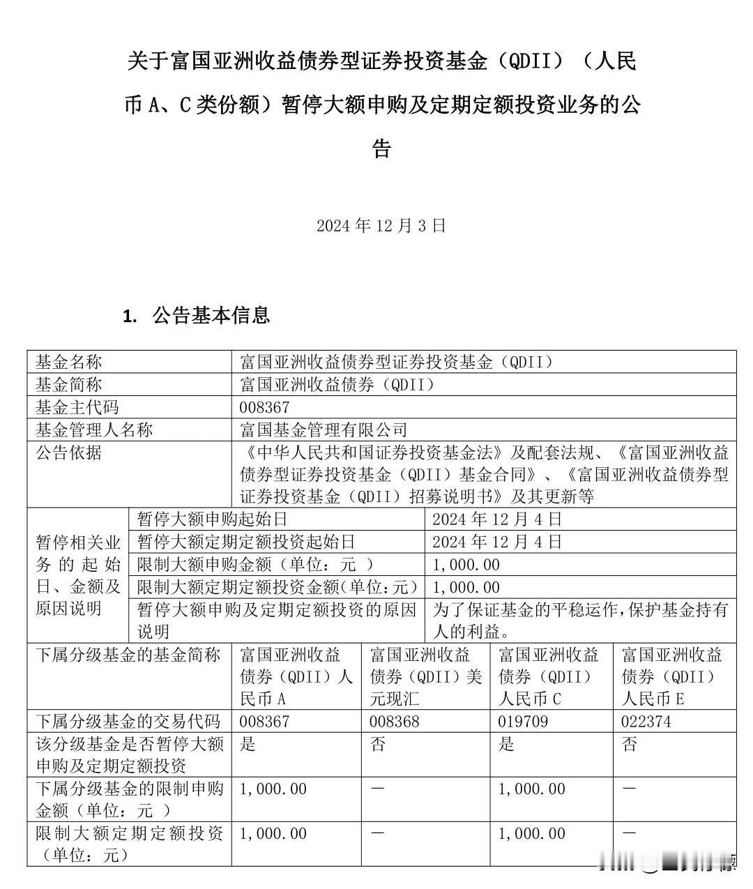 富国亚洲收益债券，是对于汇率变化最敏感的美元债基之一。今天发公告限购措施又严格了