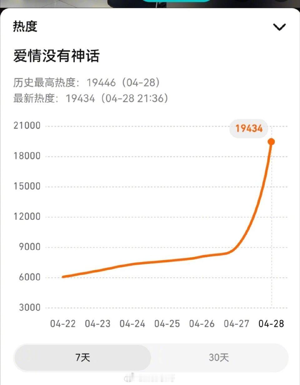 收视率上不去广告商跑路只能靠自己手搓越努力越心酸 