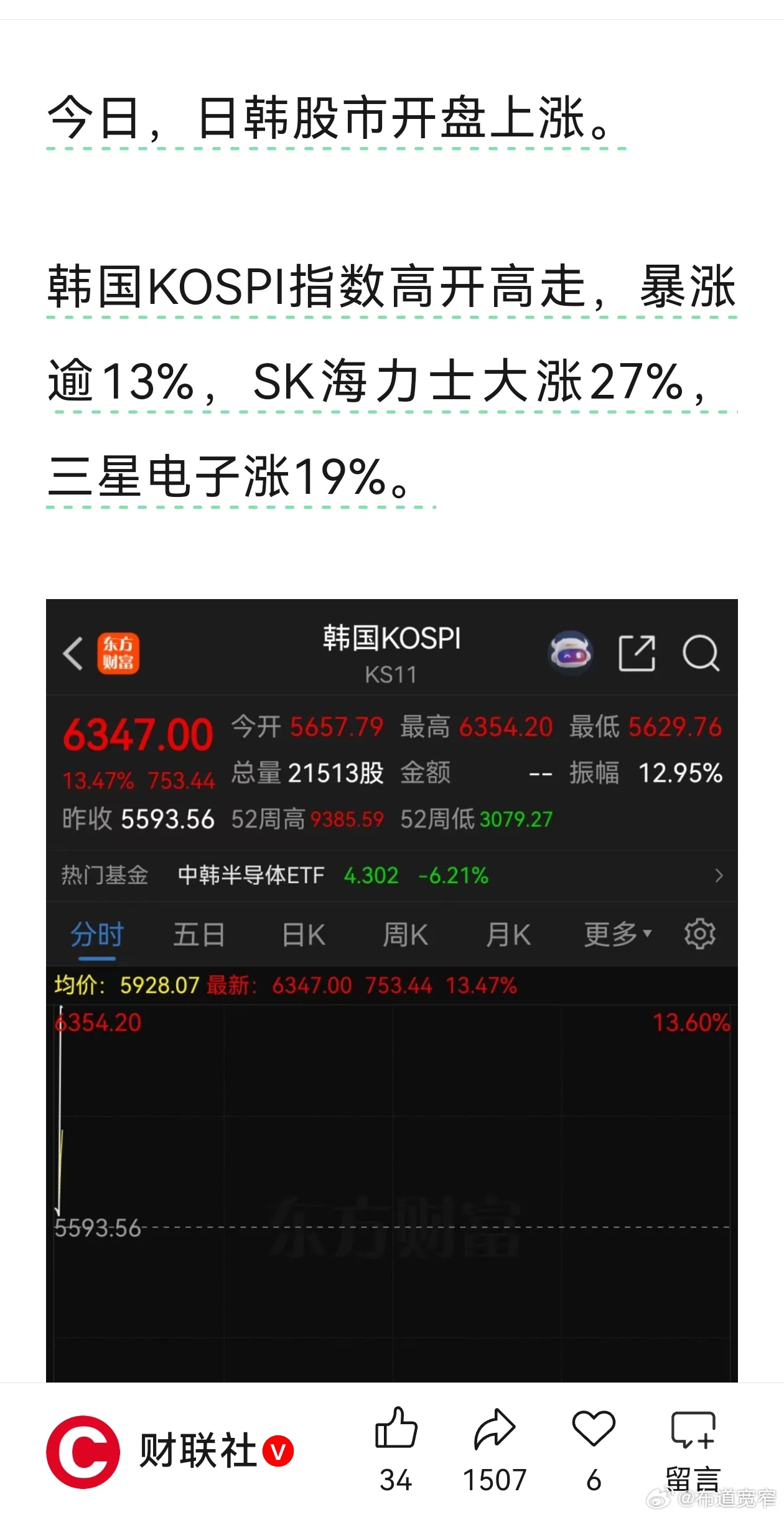 宽窄观察股市故事 【 暴涨13%：韩国股灾的"对称恐慌"，还是AI叙事的死灰复燃