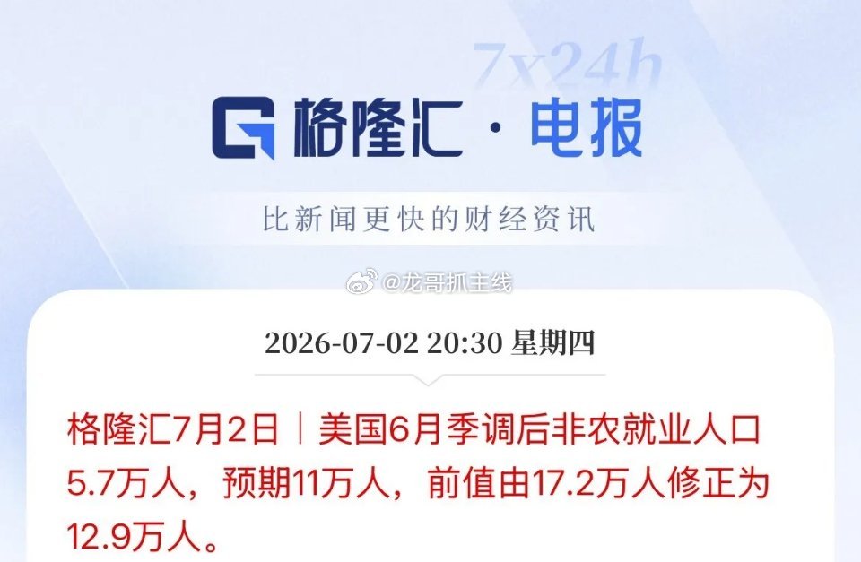 大大利好啊！美国6月非农大幅不及预期，直接“腰斩”了，市场预估11万给市场注入一