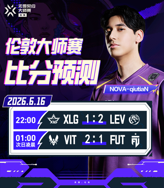 今晚一起给CN队伍加油瓦星情报站无畏契约伦敦大师赛NOVA无畏契约