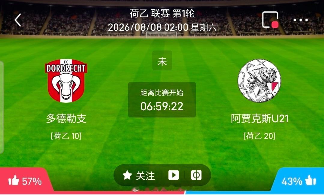 【北单】周五27荷乙方向：多德勒支vs阿贾克斯青年队荷乙：多德勒支VS阿贾克斯青