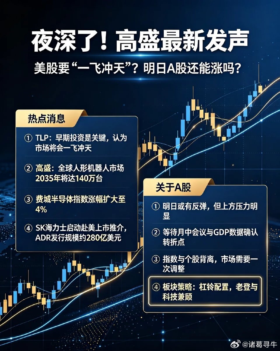 夜深了!高盛最新发声,美股要“一飞冲天”？明日A股还能涨吗？一、热点消息①TLP