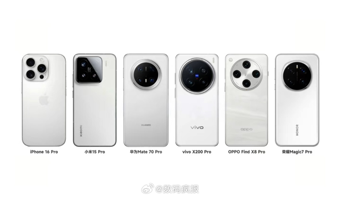 下半年旗舰手机背部设计，哪个最顺眼？ 