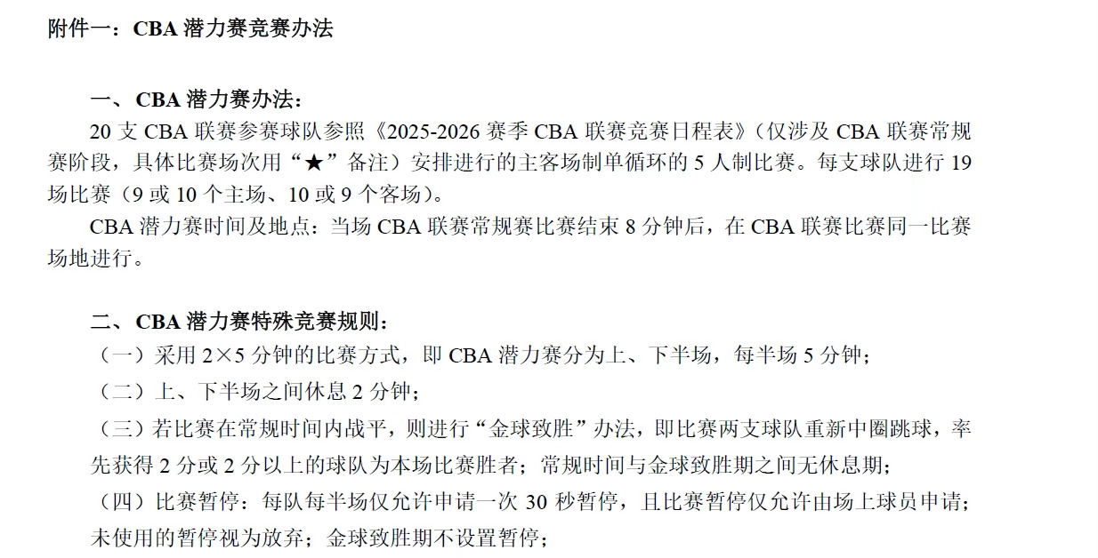 cba潜力赛。。。。。。名字到还是取得挺好的。既然已经成定局了，那就希望好好弄，