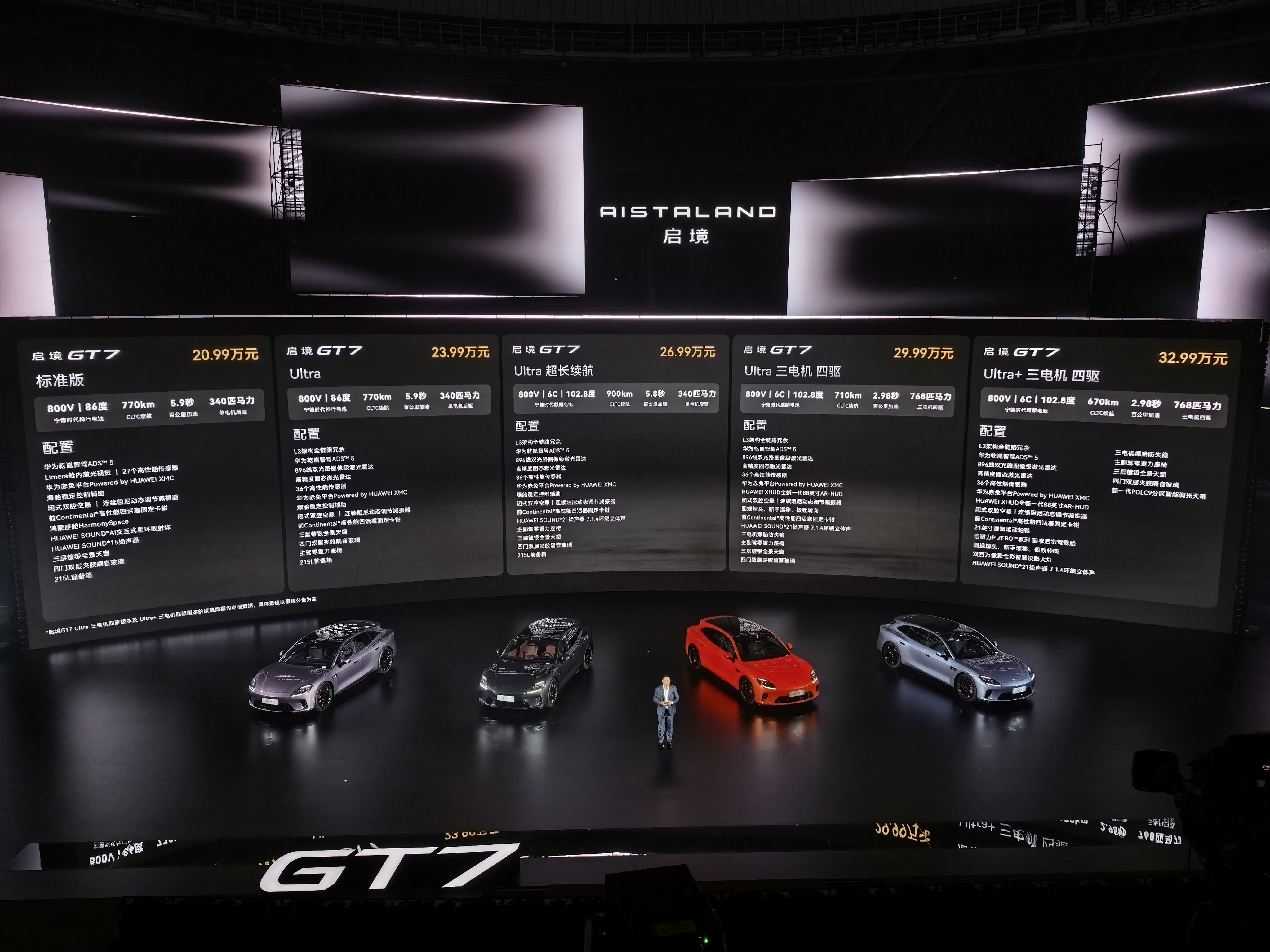 启境GT7正式上市，共有5个版本：标准版 售价20.99万元；Ultra版 售价