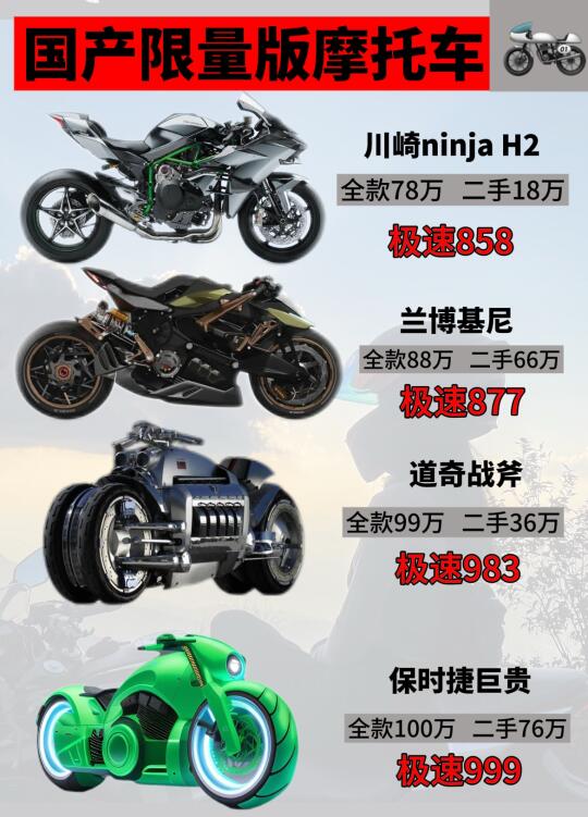 国产限量版摩托车
