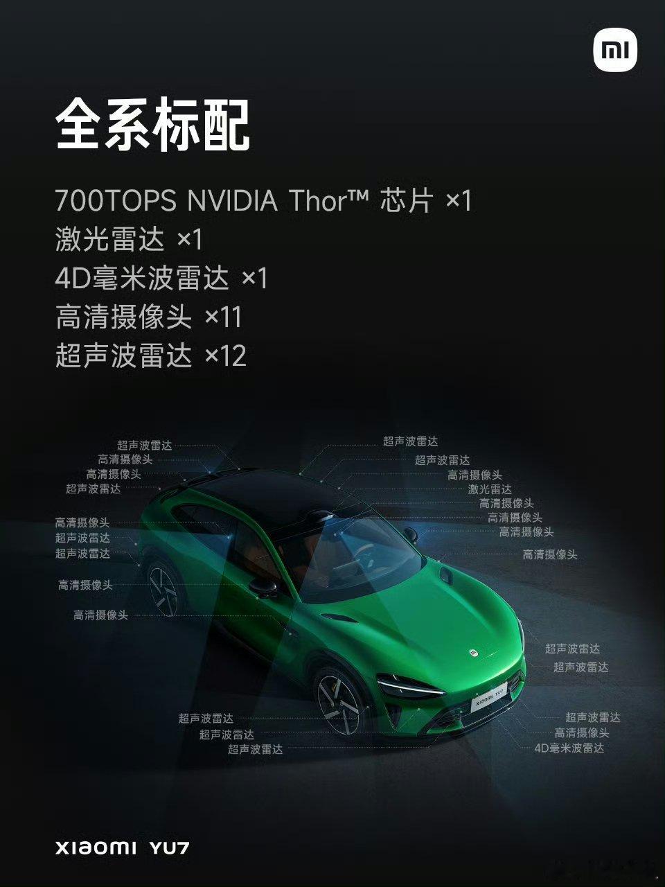小米YU7全系标配激光雷达。 ​​​
