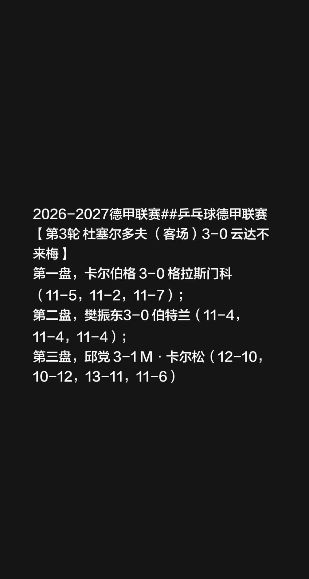 杜塞尔多夫3:0不来梅🎉🎉🎉。2026-2027德甲联赛乒乓球德甲联赛【第