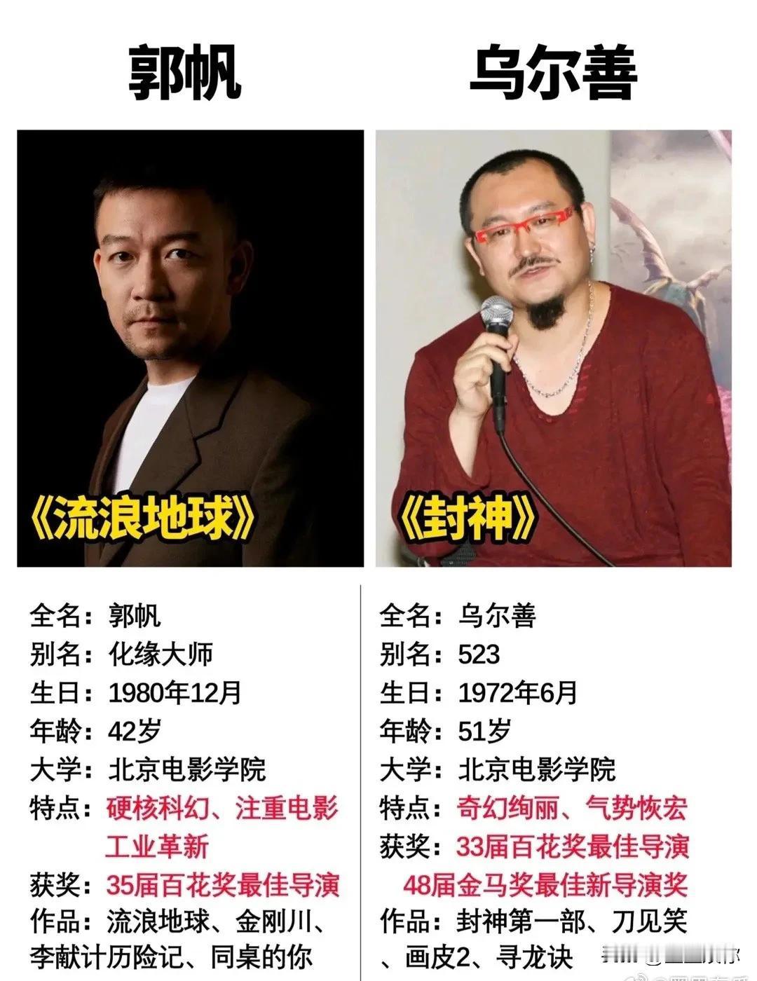 中国的科幻电影不能没有郭帆。中国的奇幻电影不能没有乌尔善。幻想类电影是中国电影工