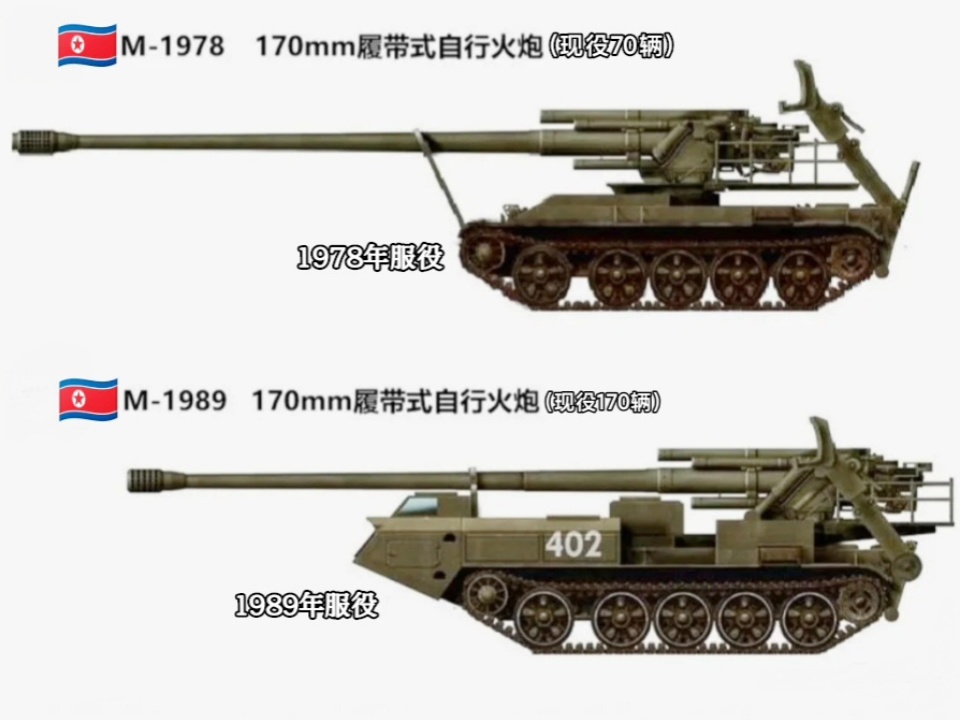【朝鲜古山大炮参战，导致的战事变化其实挺大】据乌克兰透露，朝军已经向俄乌前线派出