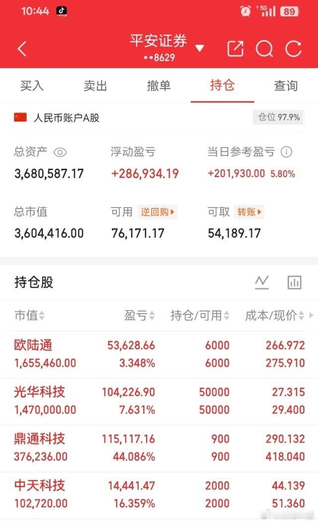 今天小赚，生活又多姿多彩，还有仓位，可以加仓。家人们，跟上吧。 