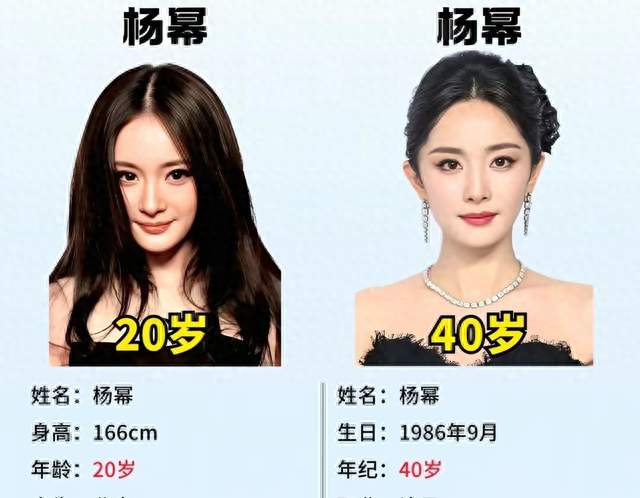 杨幂十三年状态对比引热议！生娃前后变化真实，不愧清醒事业女性