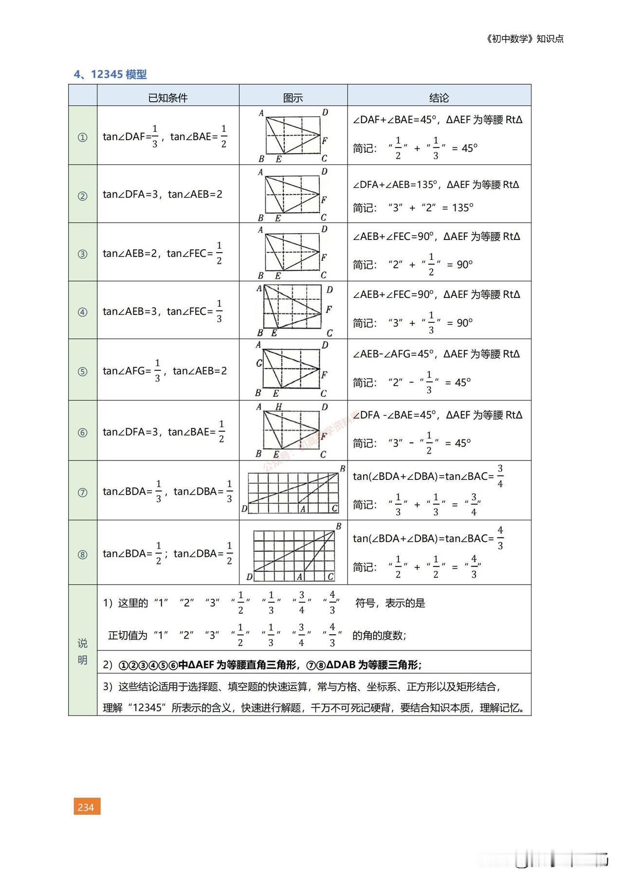 中考数学培优——几何压轴模型难点攻克