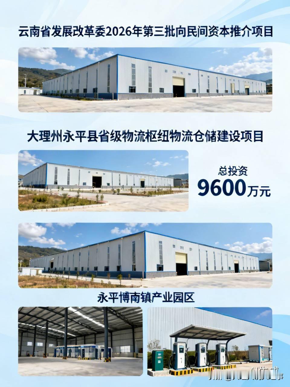 📍大理该项目总投资9600万元
云南省发展改革委为促进民营经济发展，推出202