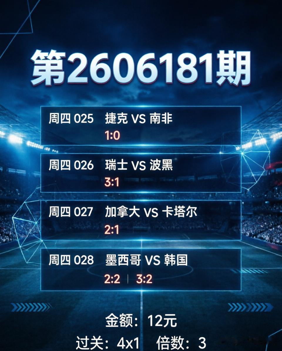 拼了……捷克小胜，瑞士不败，卡塔尔败北，墨西哥擒拿太极虎