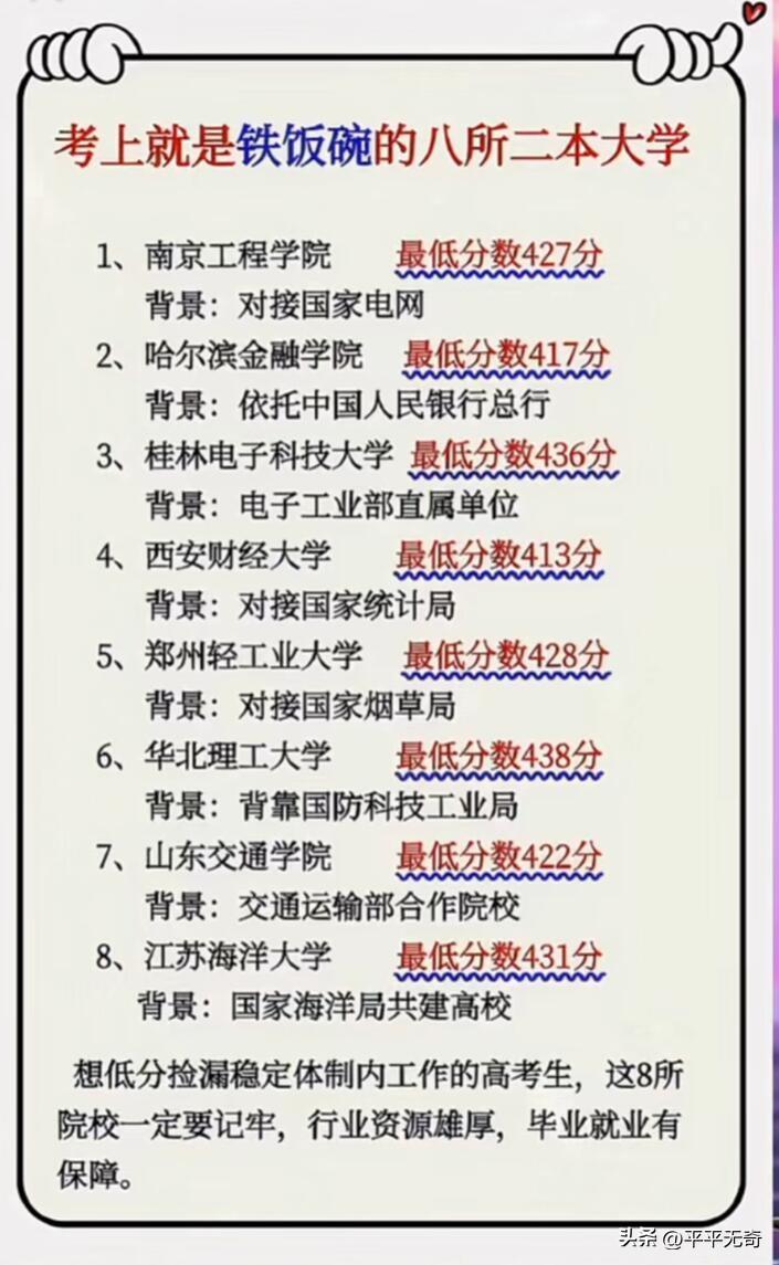 高考分数中等的同学别愁，有不少二本宝藏大学能让你端上铁饭碗！像河南理工大学，很多