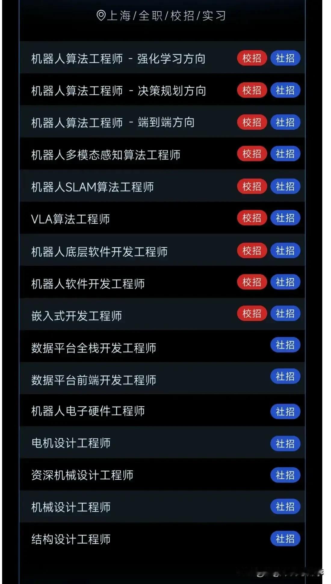 未来十年最热门的岗位都是和高科技有关，
而热门专业无一例外都是新工科方向，
毫无
