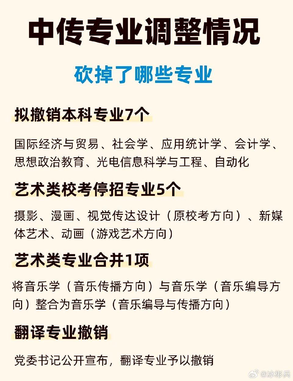 中传回应裁撤16个专业：不是"砍掉"，是AI时代的主动升级
 
近日，"中传砍掉