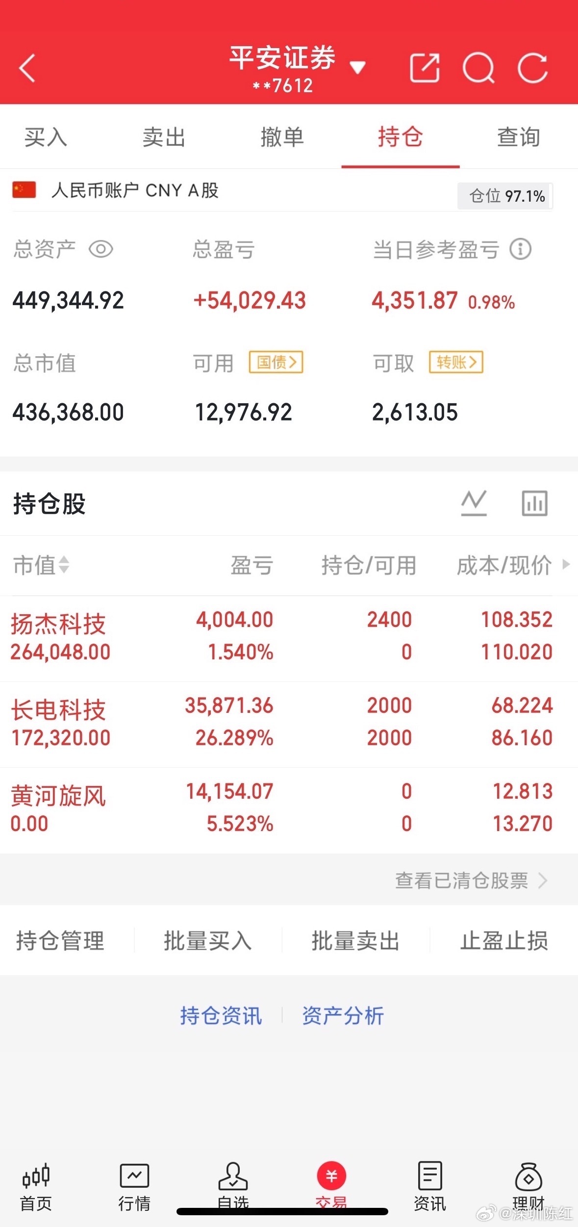 重要通知！铁粉群限时开放了！铁粉群 财经 进群条件：点赞 + 转发 + 评论16