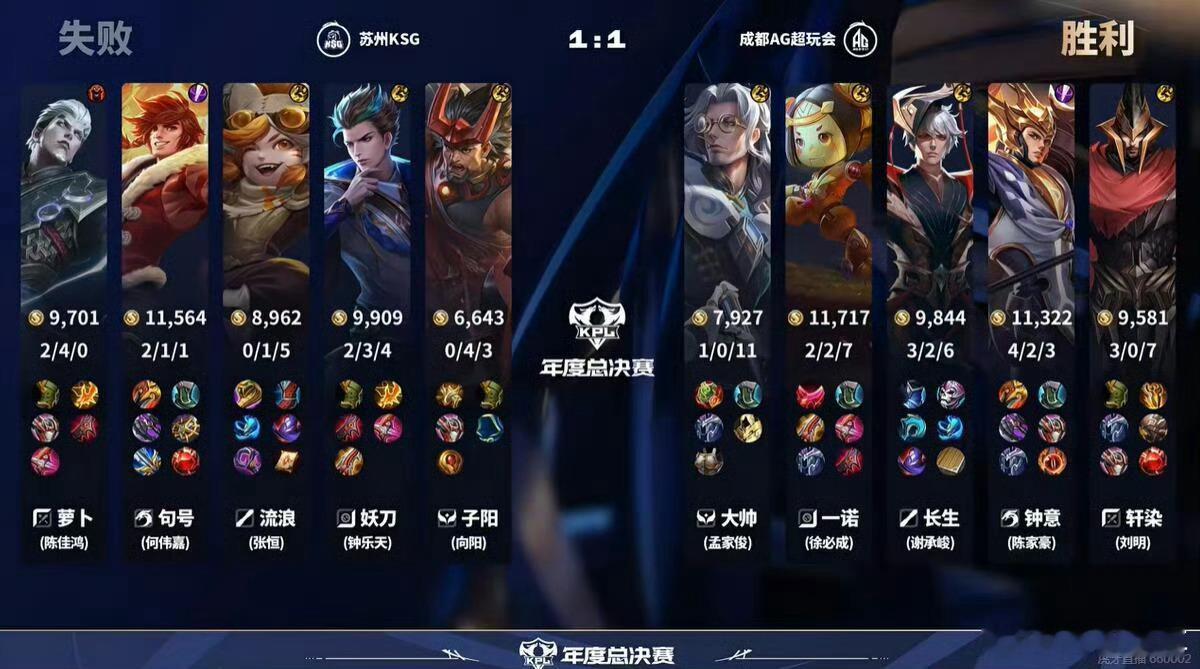 AG对战KSGAG超玩会[超话]这是成都AG超玩会进入年度总决赛以来，最不容有失
