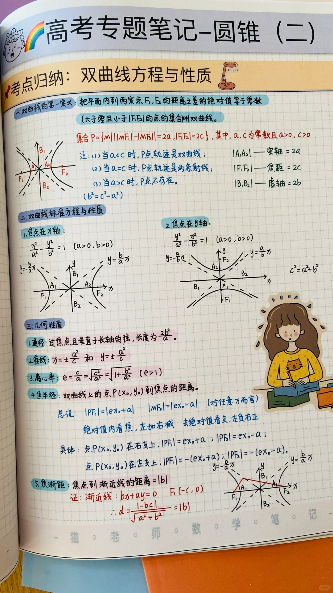 学霸用的数学笔记✅