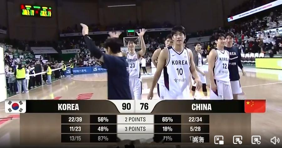 两场世预赛的失利让中国男篮一夜之间跌至谷底，亚洲杯建立起的信心与威望毁于一旦。两