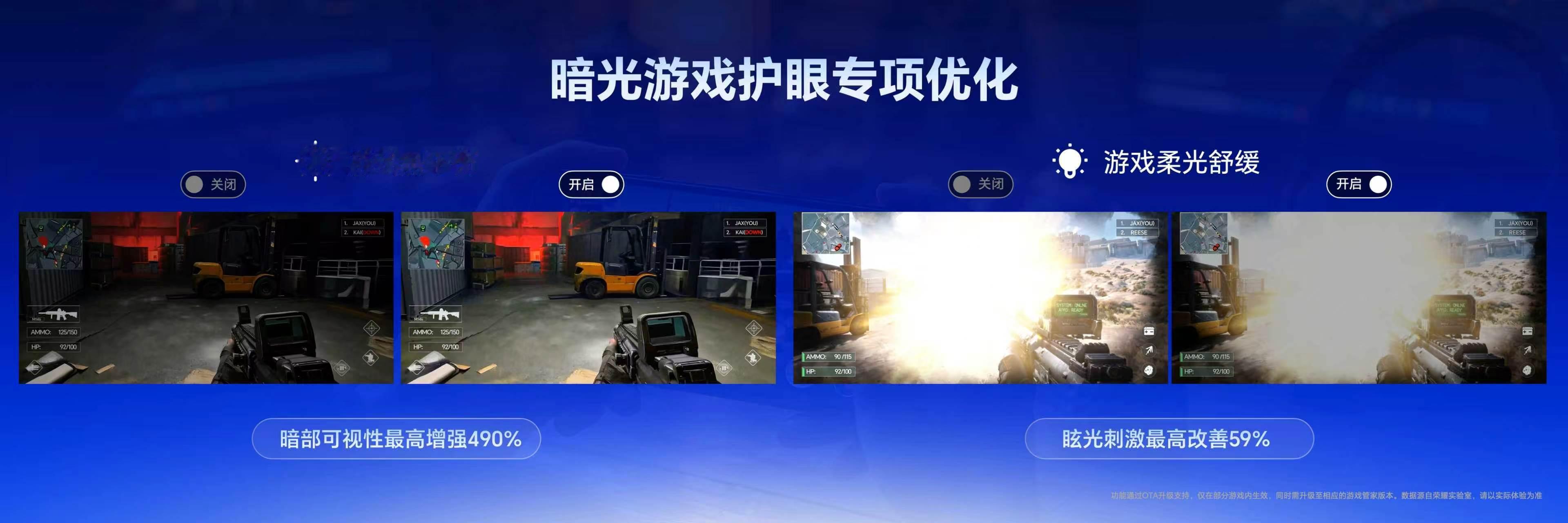 荣耀 WIN2 系列（包括 WIN Turbo2）搭载 6.89 英寸 3104