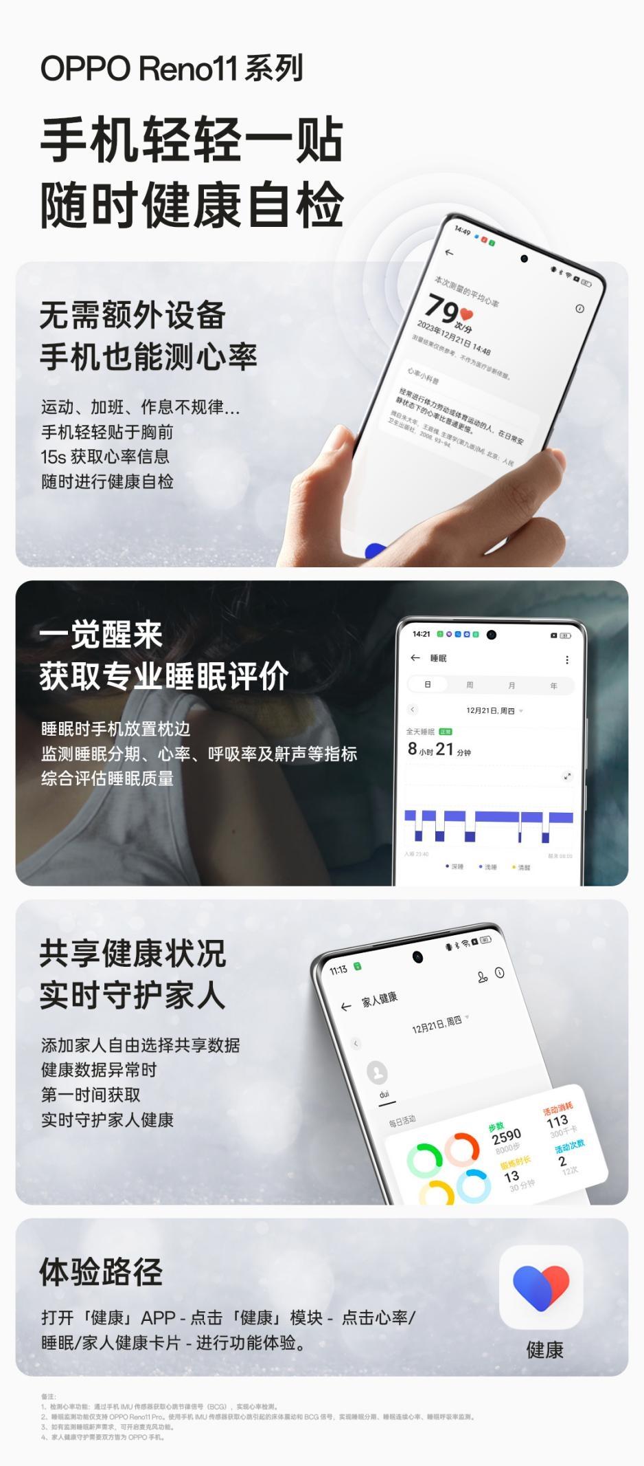 【OPPO Reno11手机可直接测心率和睡眠】今天，OPPO官方宣布，OPPO
