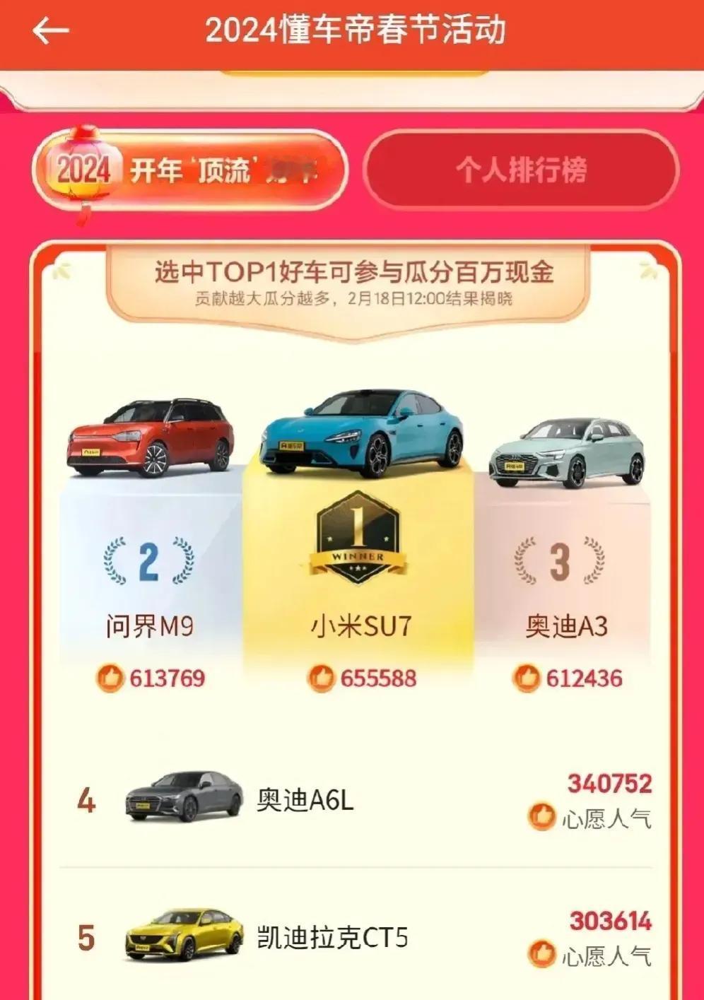 好家伙，车还没开卖，已经成了第一，这让问界M9和奥迪怎么想，虽说不代表啥，可也是