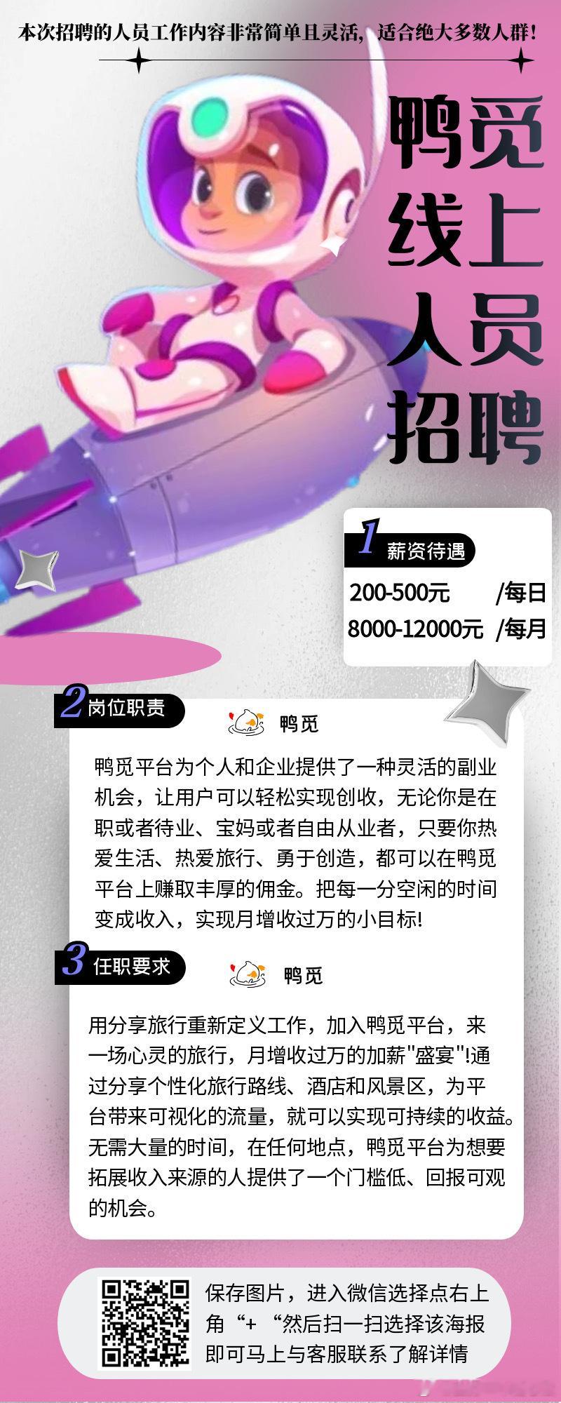 分享图片 ​​​