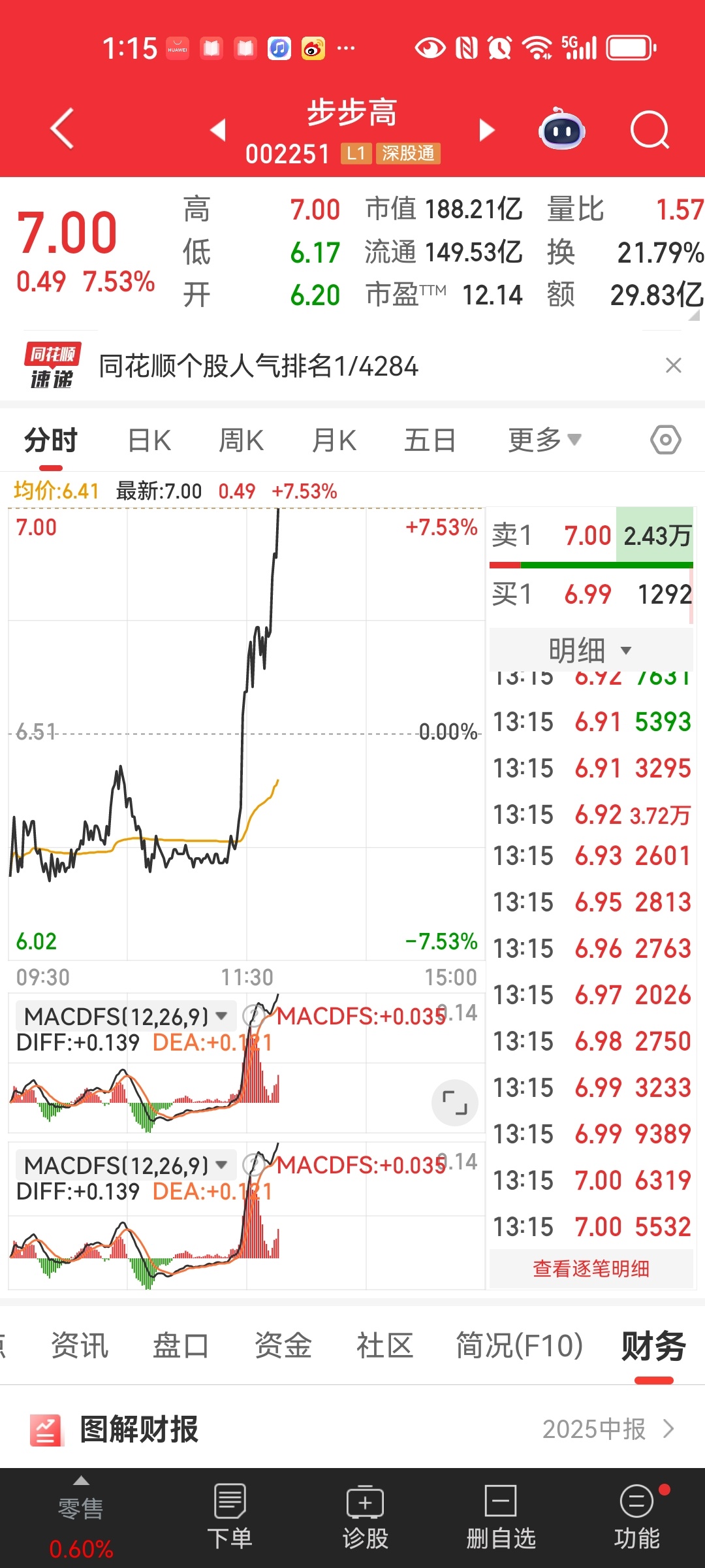 步步高走成了这样[可爱] ​​​