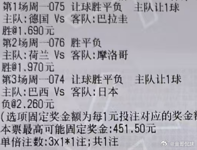 金哥世界杯推荐：荷兰绝对是今天最稳定得点！075 ⚽️世界杯 德国vs巴拉圭07