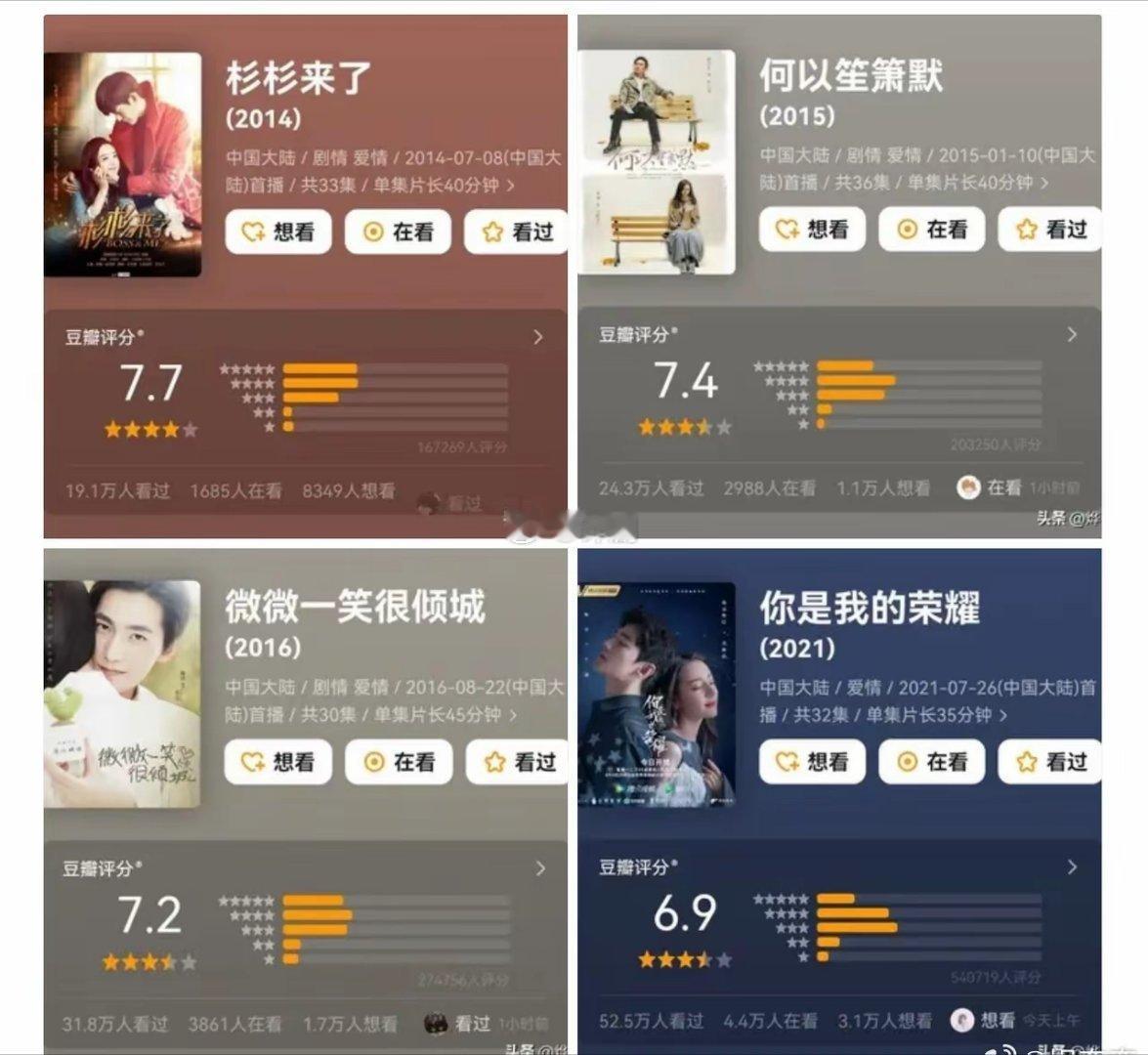 顾漫的改编剧里，豆瓣评分最高的不是唐嫣的《何以笙箫默》，不是杨洋的《微微一笑很倾