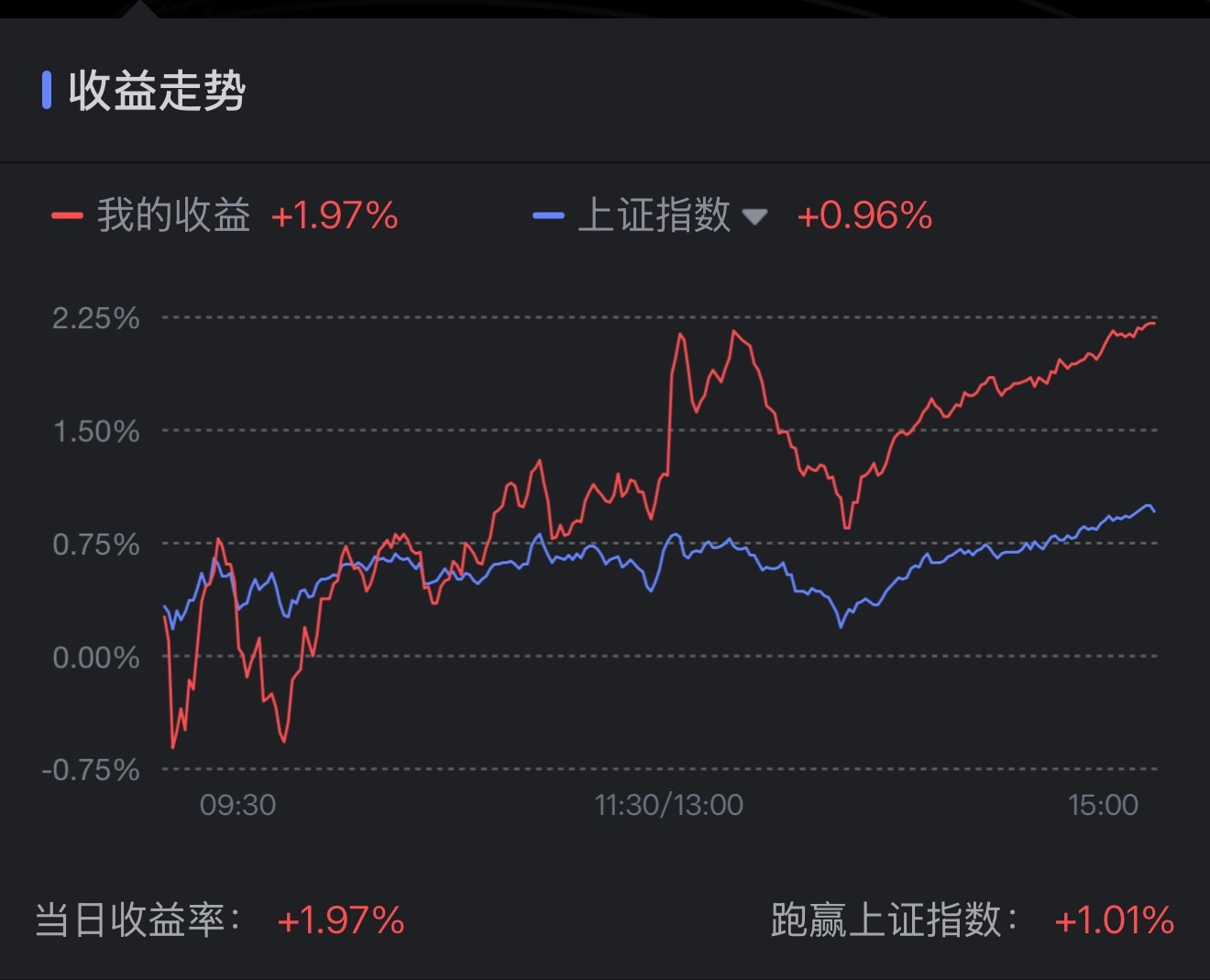 哎嘿嘿 