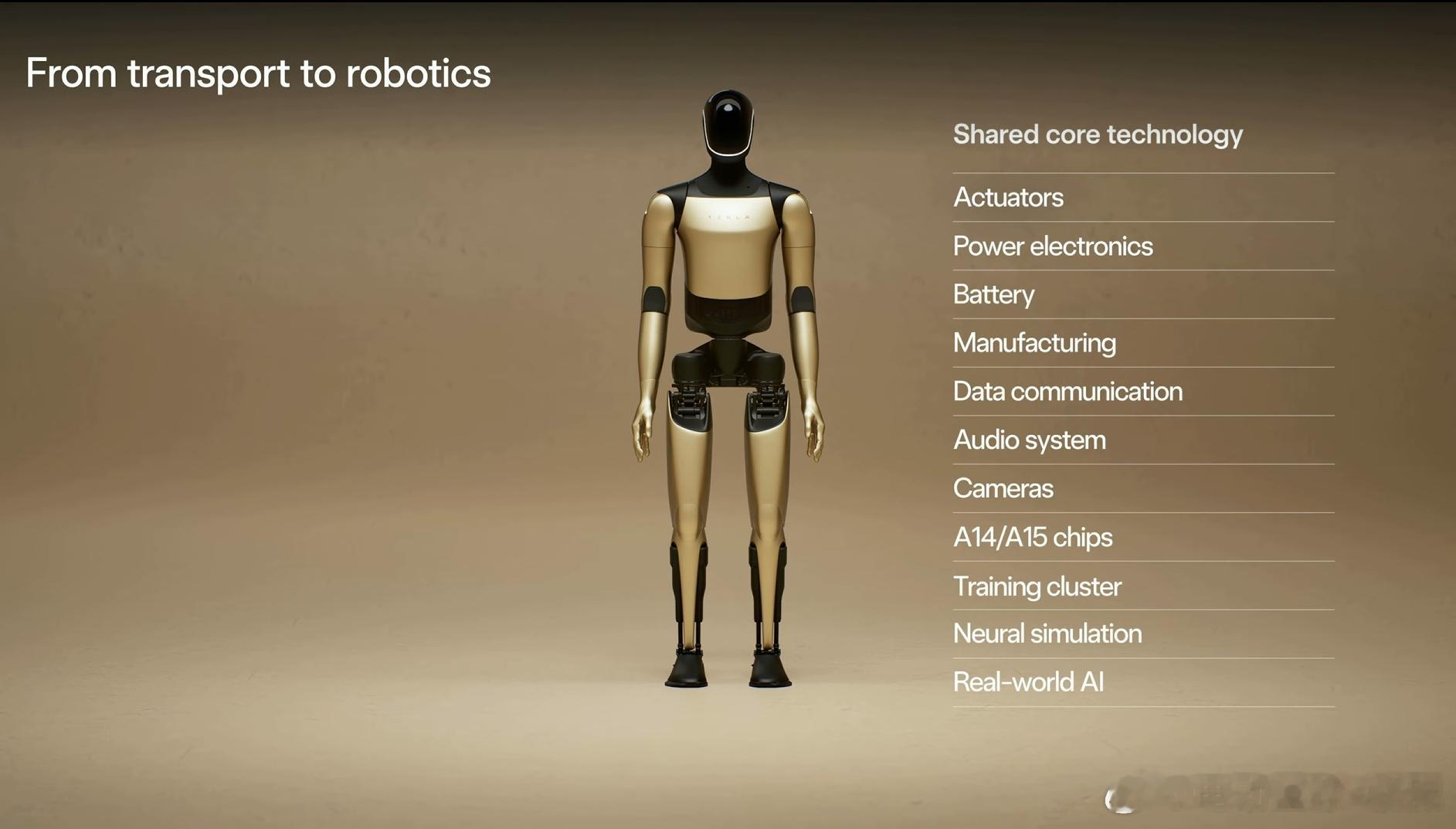 突然发现，特斯拉的PPT是不是做错了...Optimus这里芯片名称应该是 AI
