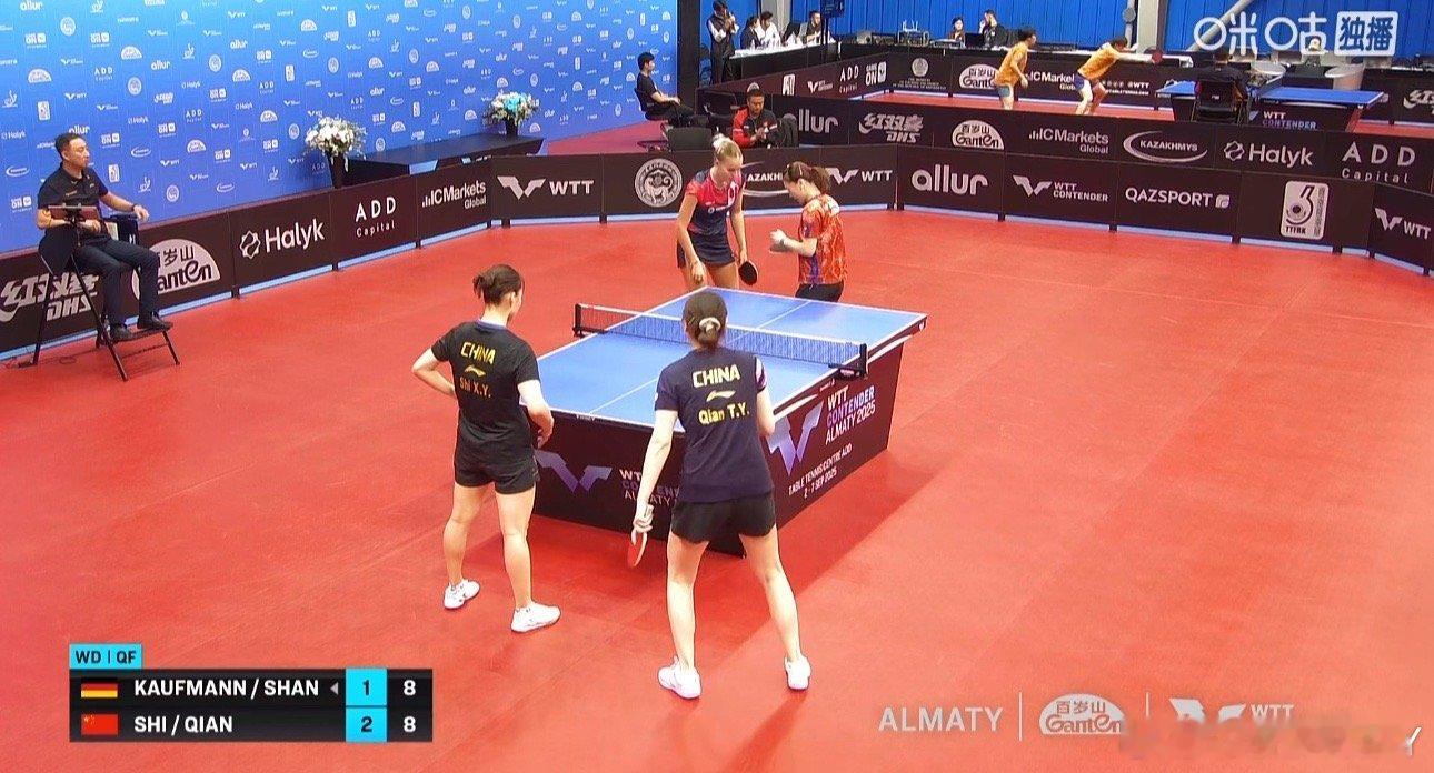 2025wtt阿拉木图挑战赛女子双打8-4石洵瑶/钱天一3-1考夫曼/单晓娜（1