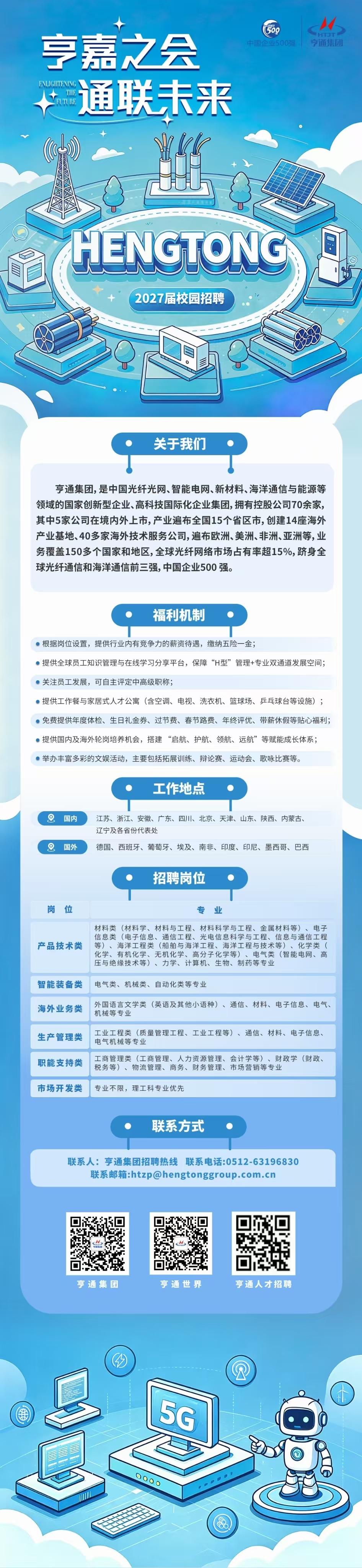 中国企业500强亨通集团27届大学生校园招聘，招聘的岗位：产品技术类（产品研发、