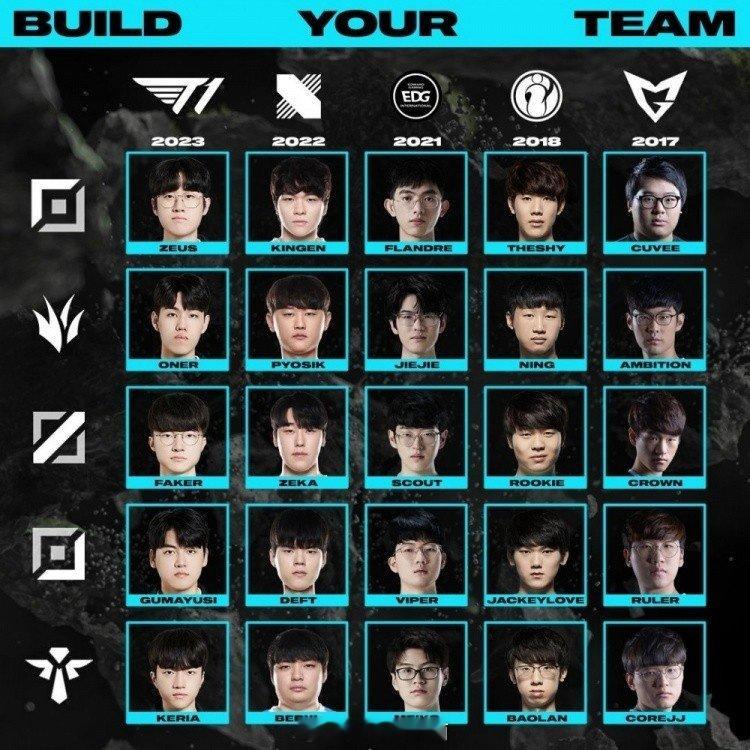#英雄联盟S14# #英雄联盟# #2024LPL# 他太爱了我哭死😭LoL官