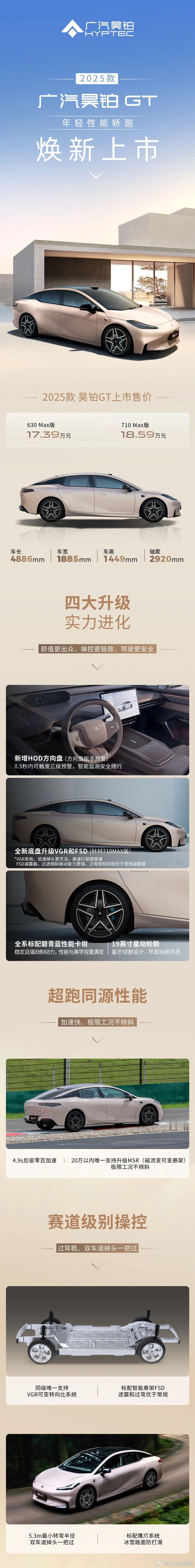 一图读懂2025款广汽昊铂gt 正式上市！ ​​​