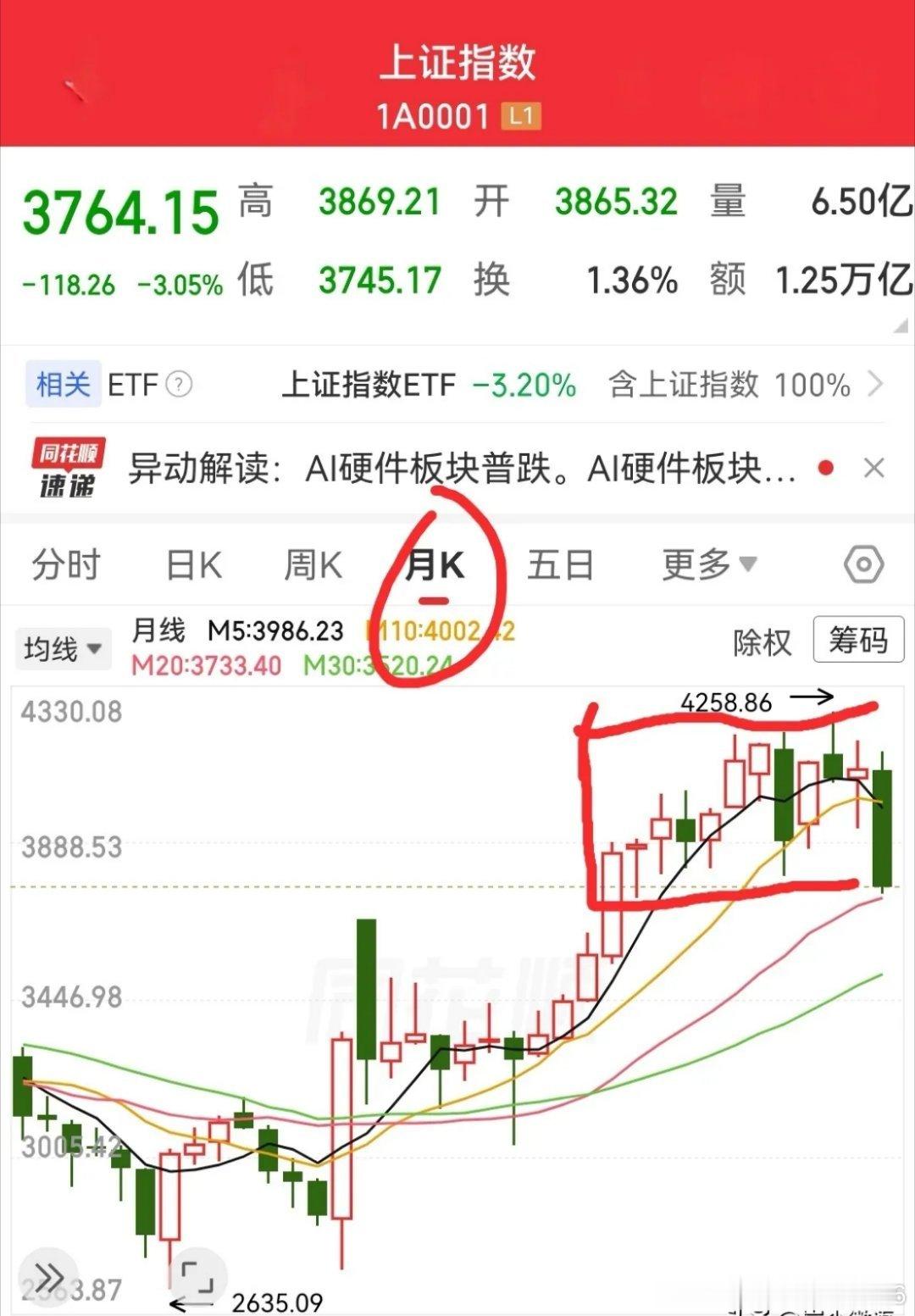 近三年，大A从2023年7月的3190点，到2026.7.17收盘的3764点，