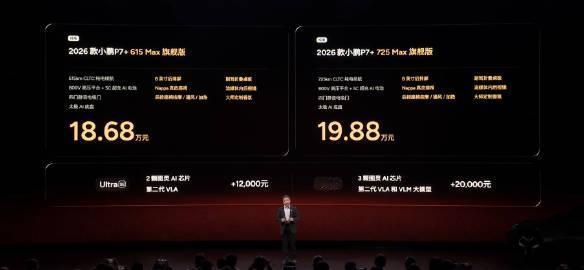 18.68-19.88万的小鹏P7+也比老款香了
增程两款：
1550MAX 科