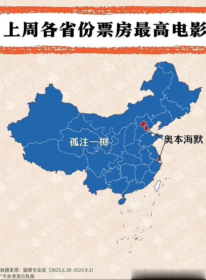 看电影的口味，京津沪有着自己的倔强。

上周各省票房最高电影，全国一片《孤注一掷