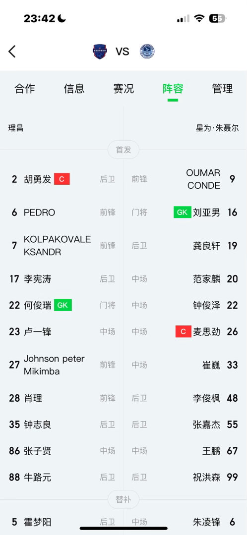 睇阵容星为“老年人”应该更强，但结果是理昌3-1