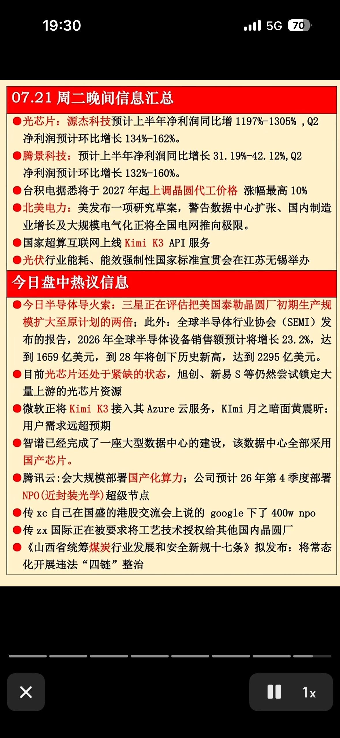 半导体、光伏、数据中心等科技领域最新动态！

7月21日科技领域动态超精彩！当天